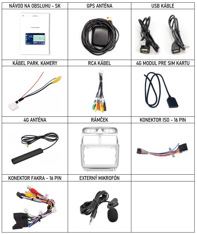 SK Prislusenstvo pre autorádio Everest n  pre Peugeot 307 s CarPlay AndroidAuto - evtech.sk